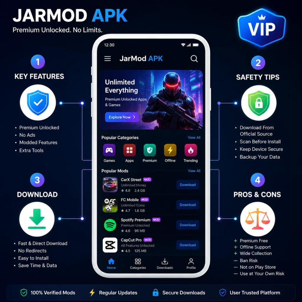 JarMod